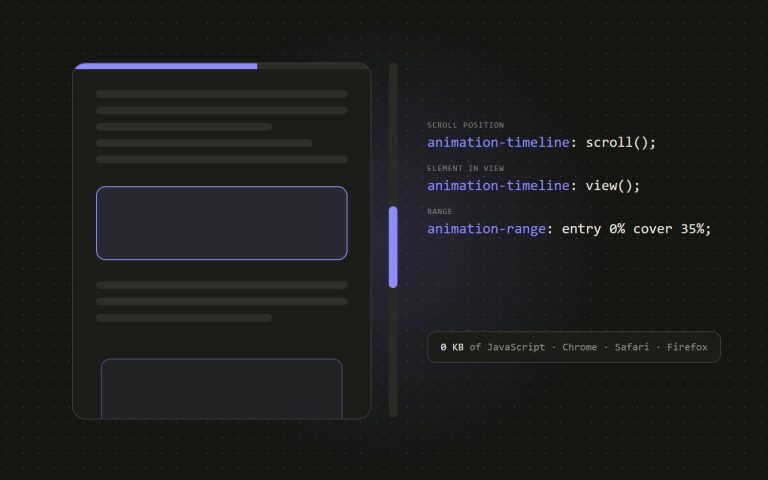 Illustration of a web page with a scroll progress bar beside the CSS properties animation-timeline and animation-range